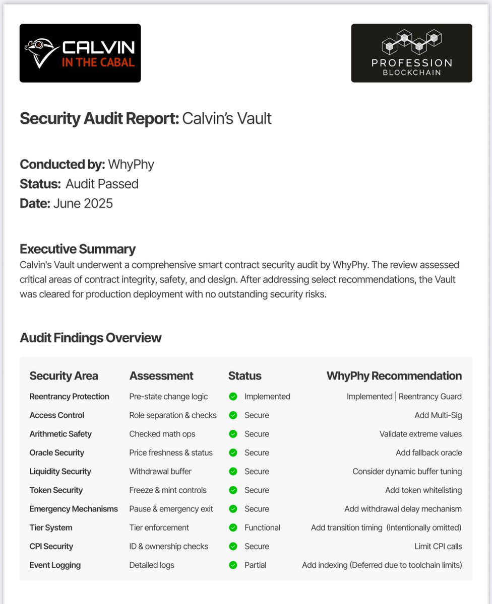 cabalcalvin's tweet image. The official audit report for Calvin’s Vault is now available
Grateful to @Why__Phy for the thorough review and sign-off