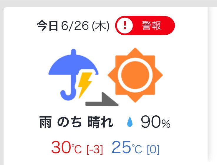 今日の天気バグやろ