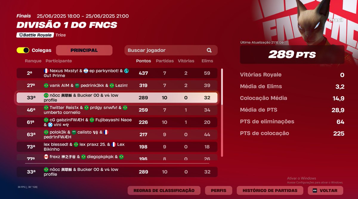 top 33 gg foco pra amanhã w/ <a href="/bucker7hk/">bucker</a> <a href="/V4llen77/">v4z</a>