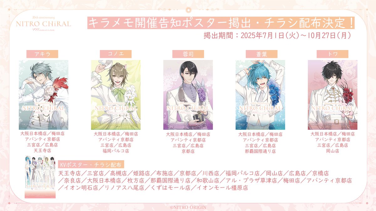 20th anniversary NITRO CHiRAL Memories (@20th_CHiRAMemo) / X