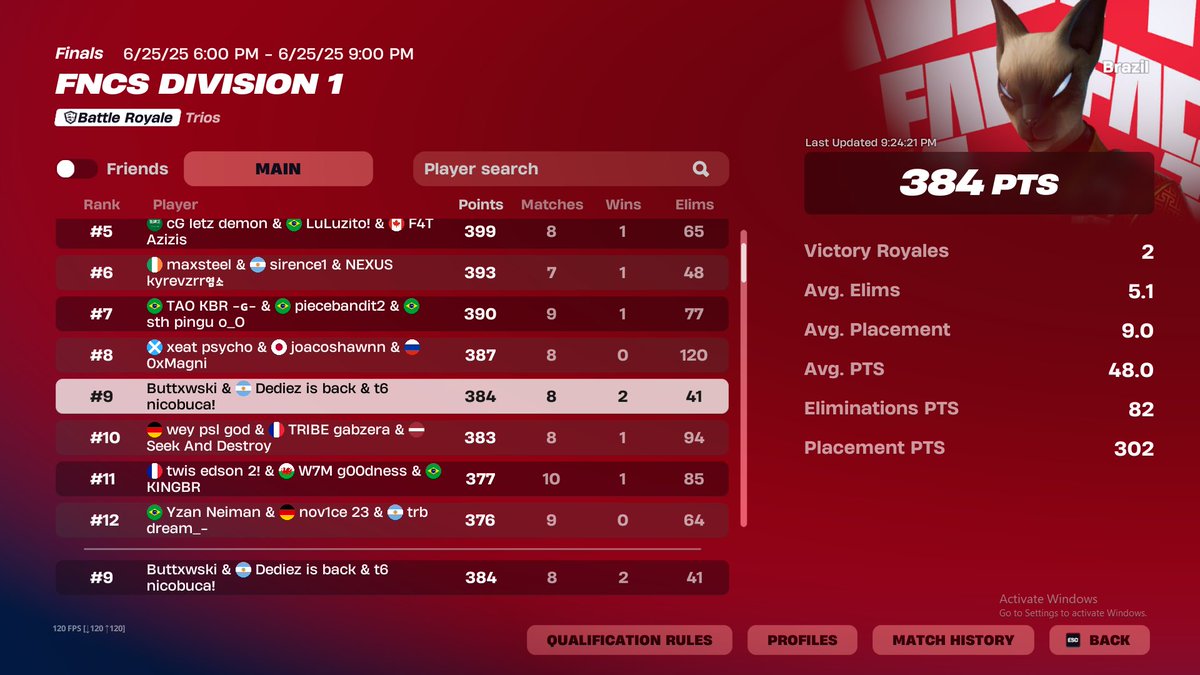 Top 9 div 1 day 1 w/<a href="/Nicobuca_/">T6 Nicobuca</a> <a href="/Buttxwski/">buttxwski</a>