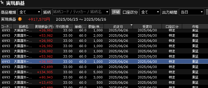 rightful_owners's tweet photo. しばらくぶりに自分を越えられた取引
ポジション位置、保有期間、ロット△、利確、思惑で買って事実で売るができた https://t.co/z8Z4cwfnoJ