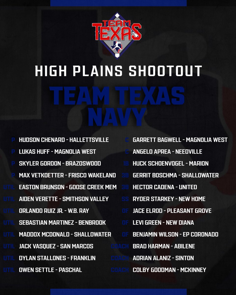Team Texas -High Plains Shootout (@teamtexashps) on Twitter photo If you’re a college coach you definitely don’t want to miss this event! 6 teams, 3 states, 1 field, and 3 days! Some of the top 2026/2027s from TX, OK, and KS meet up in Enid OK in the <a href="/Highplainseries/">High Plains Shootout</a> on July 14-16th at <a href="/dambpmedia/">David Allen Memorial Ballpark</a>! See you there! #TeamTexas <a href="/THSBCA/">THSBCA</a> If you’re a college coach you definitely don’t want to miss this event! 6 teams, 3 states, 1 field, and 3 days! Some of the top 2026/2027s from TX, OK, and KS meet up in Enid OK in the <a href="/Highplainseries/">High Plains Shootout</a> on July 14-16th at <a href="/dambpmedia/">David Allen Memorial Ballpark</a>! See you there! #TeamTexas <a href="/THSBCA/">THSBCA</a>