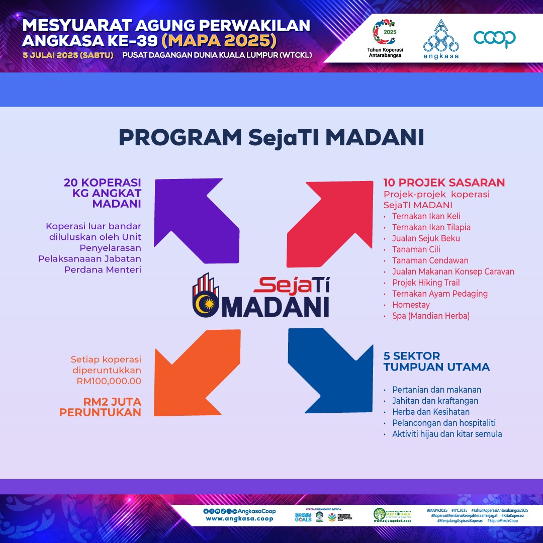 ANGKASA (@angkasacoop) on Twitter photo 