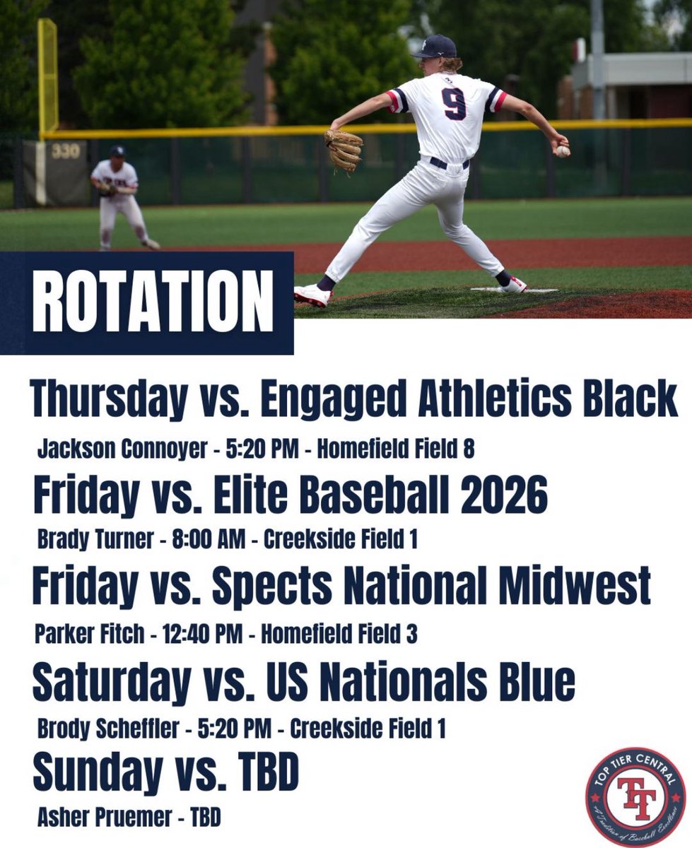 Pitching rotation for our 17u team at Super 17 member. <a href="/TopTierBaseball/">Top Tier Baseball 🇺🇸</a>