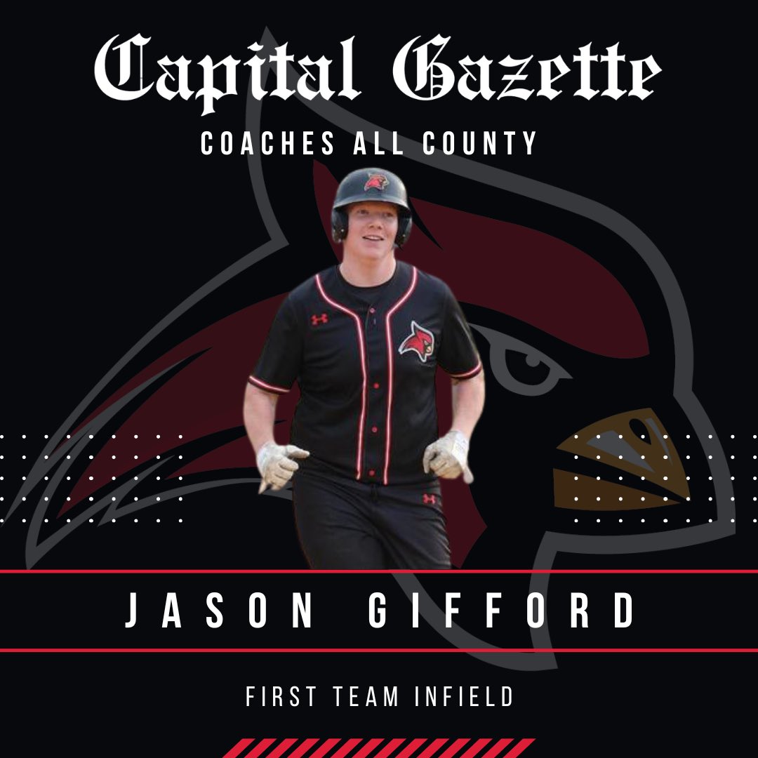 CroftonCardsBB's tweet photo. Congratulations to our student-athletes for making Capital Gazette All County!

Jason Gifford - 1st Team Infielder
Tyler Holt - 1st Team Outfielder
Will Davis - Honorable Mention Infielder https://t.co/b2Xo63t6Yf