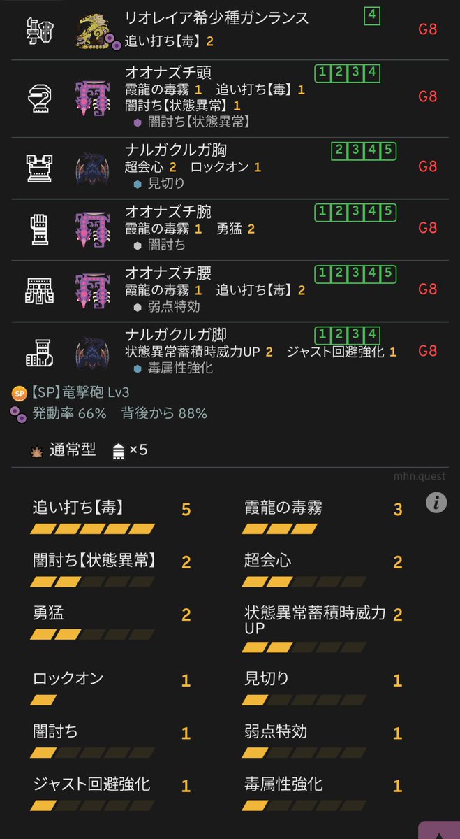 金ガンスは脳死でこれでいいさ、うん…

というか、基本的に毒ガンスは吠えないモンスターには使わなくていいと思うレベルだし、腕はナズチの選択肢だけで良くない？って思う