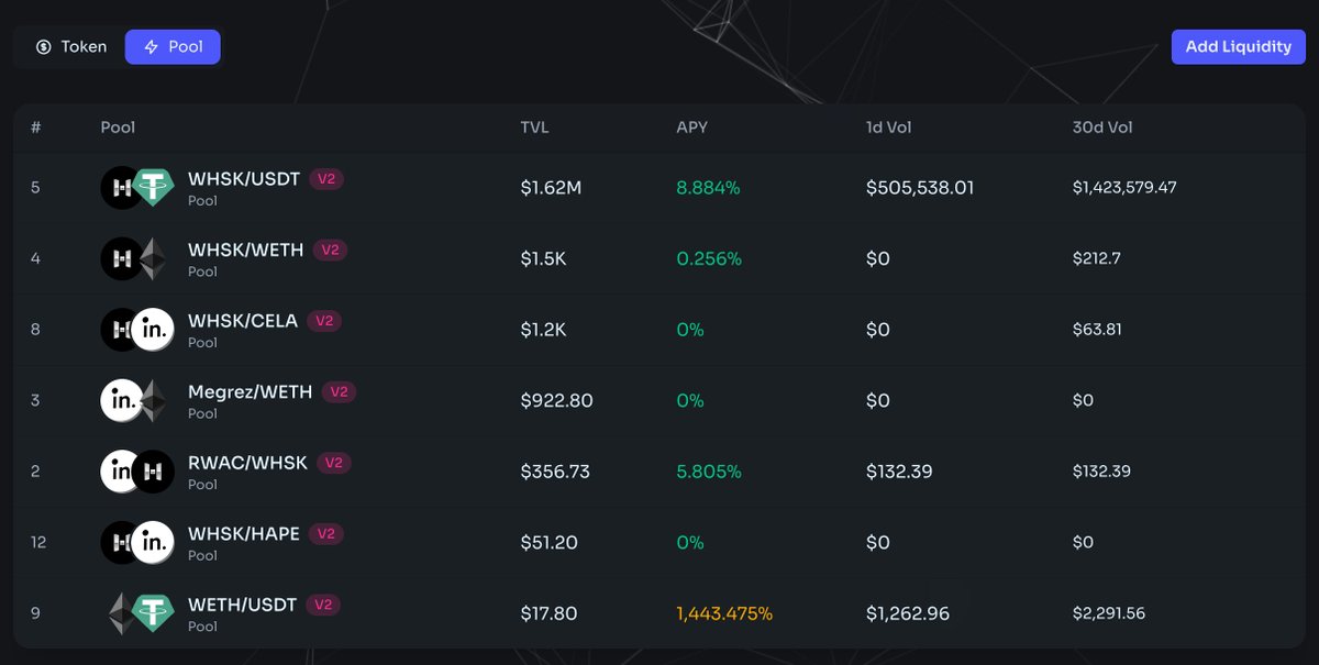 HyperInDex tweet media