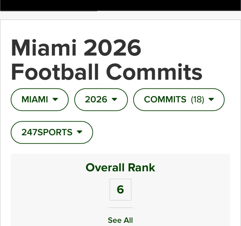 Miami 🟧🟩 #Canes are #6 in the 247 Sports Composite for the 2026 class. Mario, the Miami coaches and staff are doing great work…NEVER underestimate them 🙌💯‼️