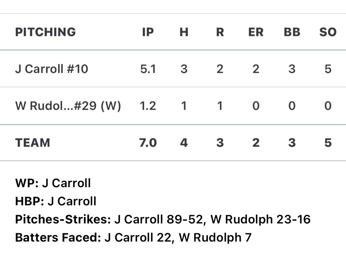 Jackson Carroll tweet media