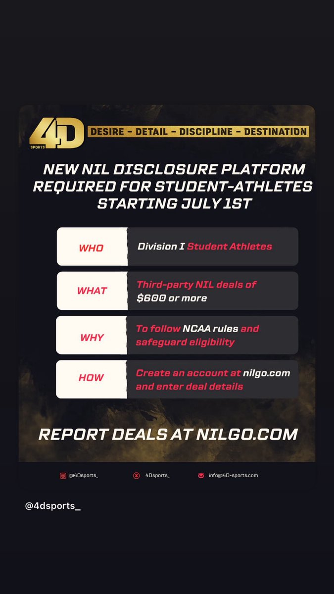 🚨STUDENT-ATHLETES🚨
Starting July 1st, all NCAA Division I athletes must report NIL deals over $600 using the new platform: NIL GO 💼📲

✅ Stay eligible
✅ Report third-party NIL deals
✅ Keep it compliant

NILGO.com and take control of your NIL journey