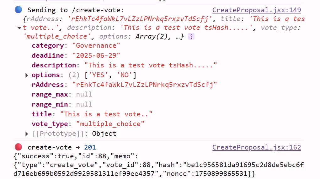 HadaNFT's tweet image. #DAO Governance is coming...

Create vote correctly parsing the on ledger createVote transaction and activating the vote after tx burn..✅

Next stop.. castVote 🗳️