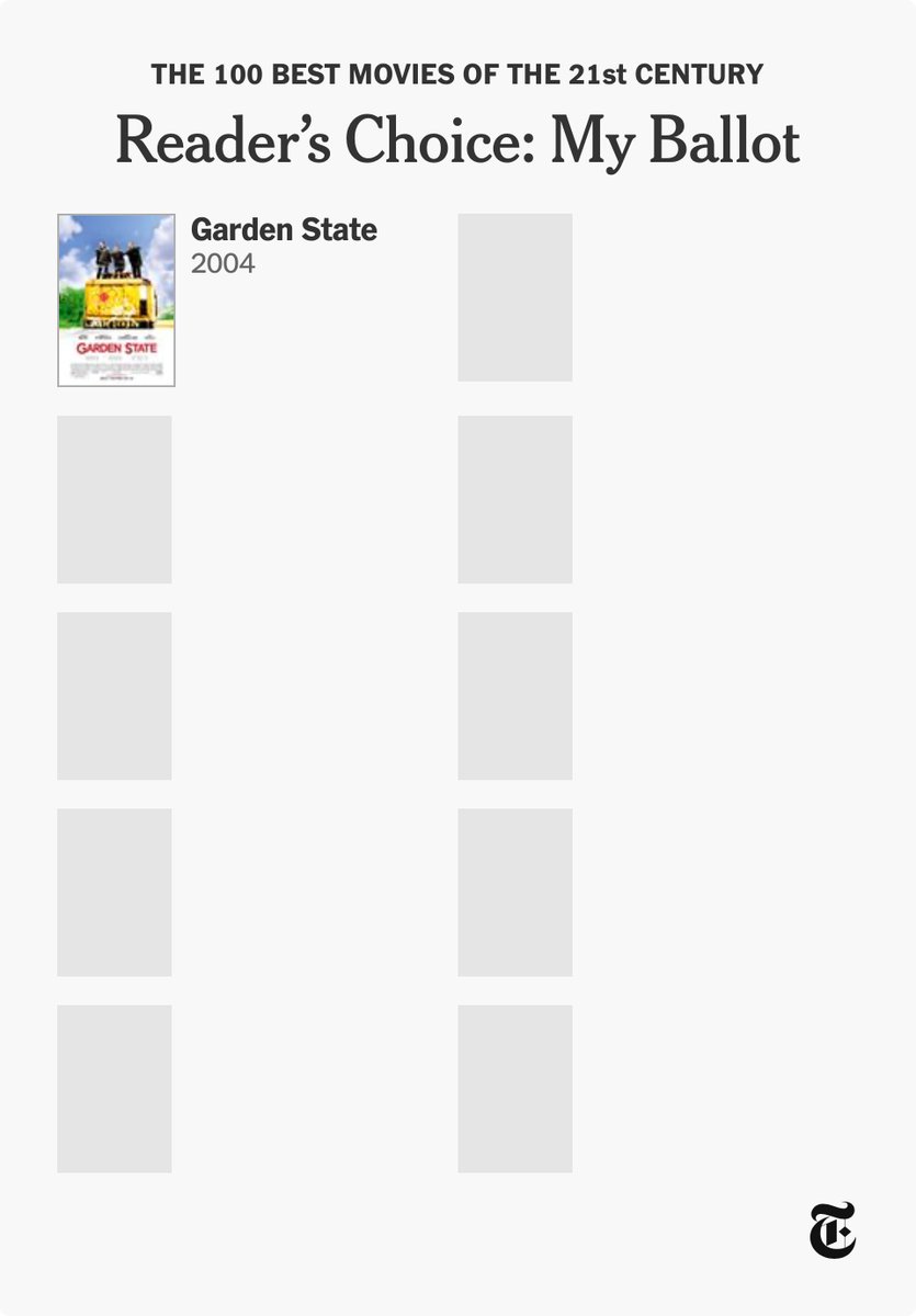 My Ballot for <a href="/nytimes/">The New York Times</a> Best Movies of the 21st Century