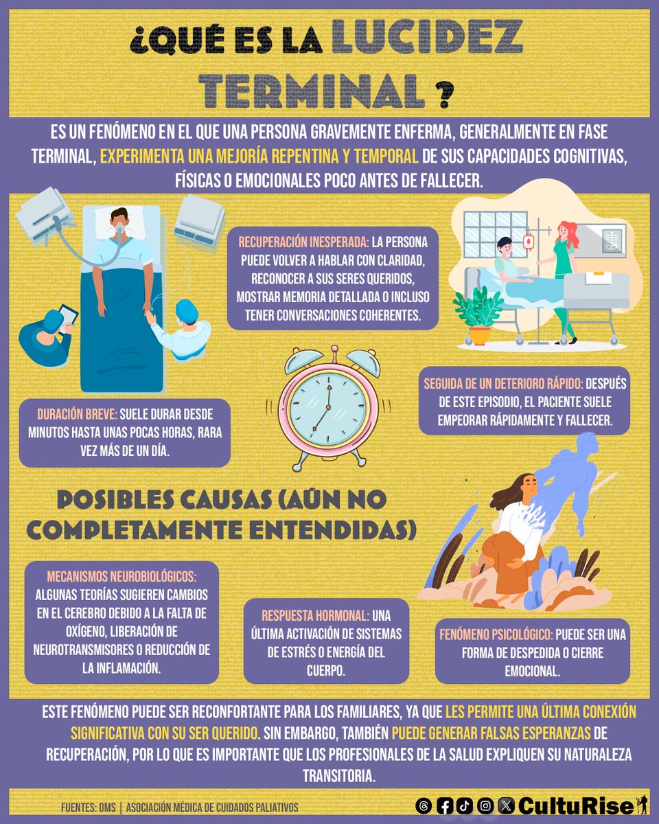 ¿Qué es la Lucidez Terminal?
#cuerpo #CuerpoSano #cuerposano #mente #mentesana #persona #paciente #hospital #hospitality #enfermedad #terminal #muerte #tiempo #times #recuperacion #maravillas #maravilla #Insolito