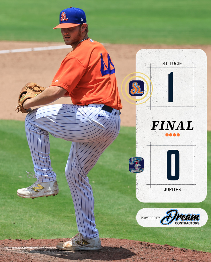 🖐️in a row! METS WIN

Elissalt - 5.1 IP, 0 R, 2 K
Blum - 2.1 IP, 0 R, 1 K
Arnaud - 1.0 IP, 0 R, 2 K