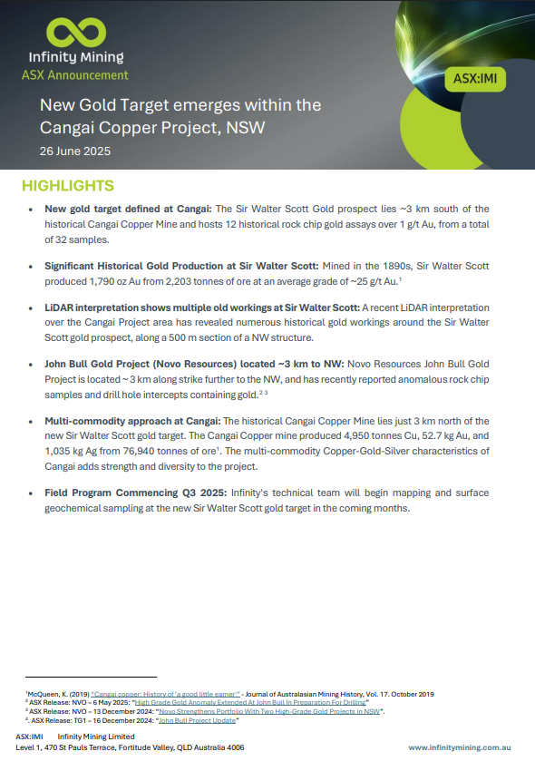 infinitymining2's tweet photo. A new gold target area has been defined at our Cangai Project in northern NSW on ELs 8625 and 8635 as a result of ongoing re-interpretation work and historical data compilation.
Full #ASX release ➡️https://t.co/6cwNkwesDu
$IMI #InfinityMining #Gold #NSW https://t.co/hp2jcF9asl