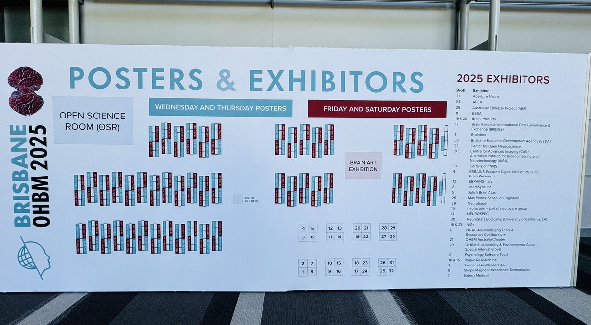sylvain_baillet's tweet image. Grateful for the #OHBM2025 exhibitors who have travelled all the way down to the southern hemisphere to make sure they meet our community.
@OHBM