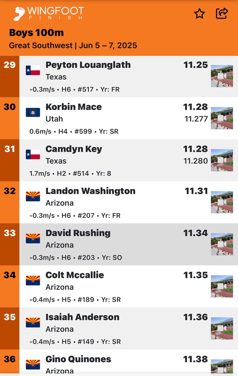 davidakey's tweet photo. Proud of our son Camdyn. Another PR of 11.28 at the Great Southwest meet in Albuquerque. Excited to see him join his brother in high school next year. https://t.co/XNySM7FjyQ
