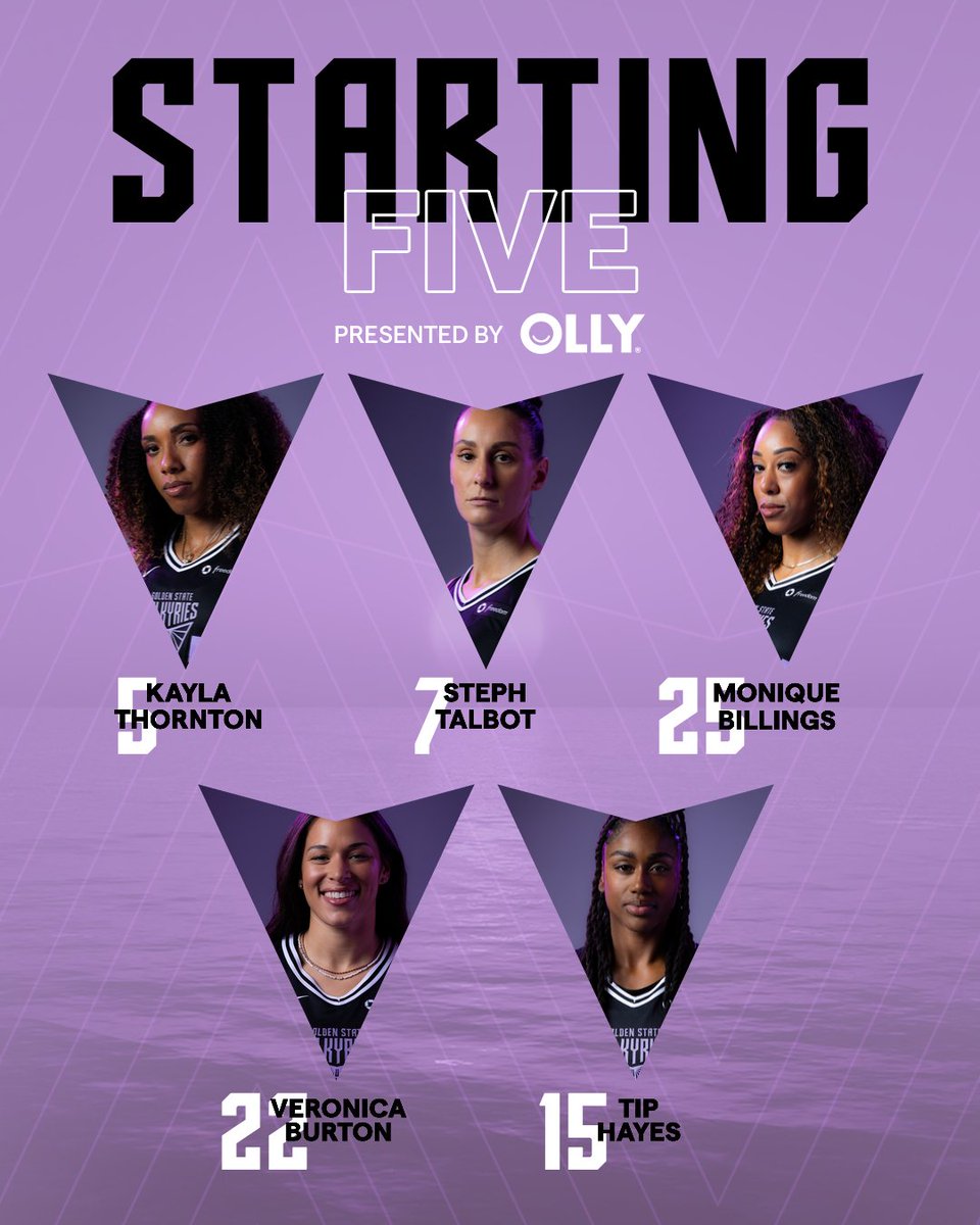 Starters in Ballhalla ✨🪽

<a href="/OLLYwellness/">OLLY</a> | Starting Five