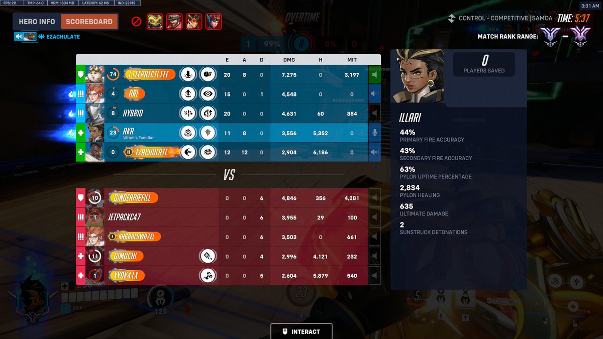 Fun game