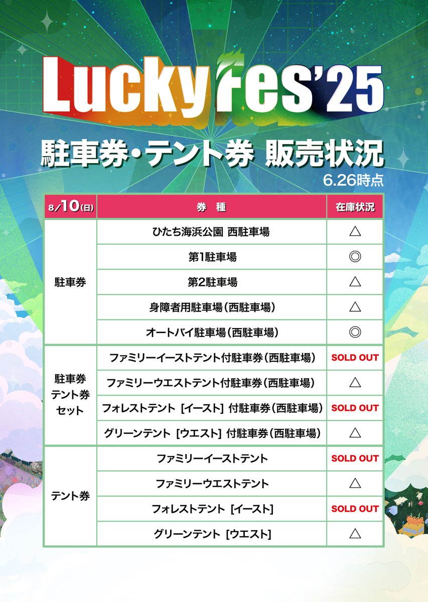 8/9（土）駐車券完売のお知らせ🚙】 8/9日（土）の駐車場が完売となり