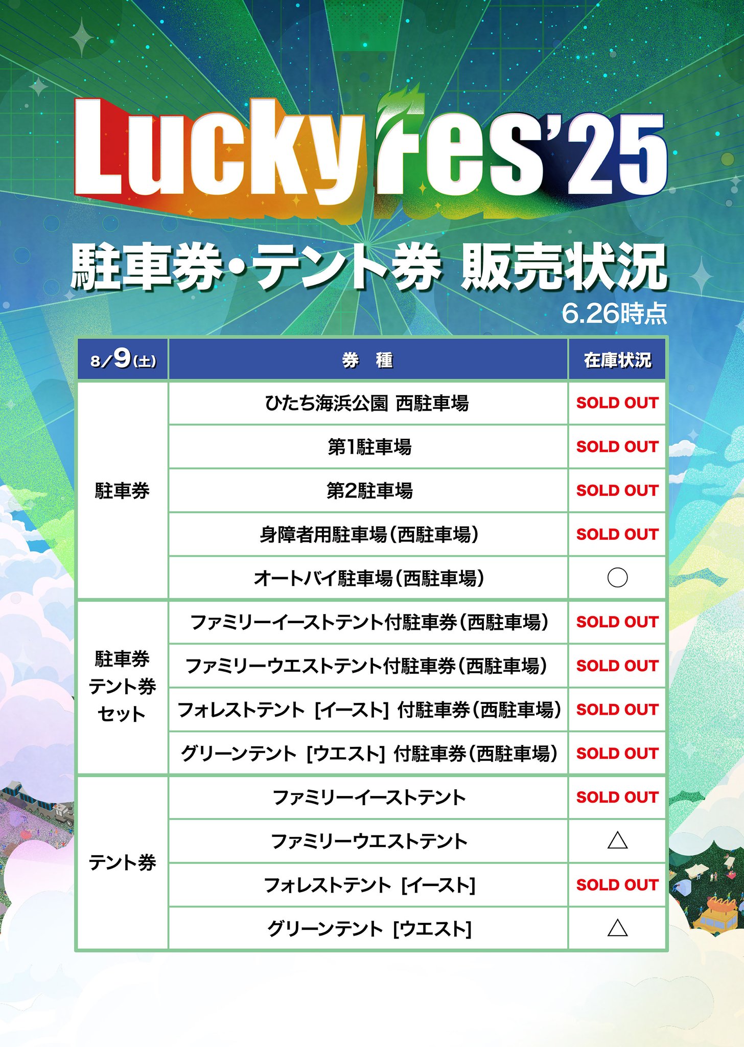 フェスキメまとめ売り LuckyFes on X: 
