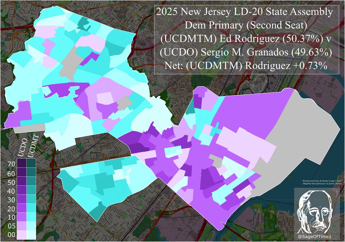SageOfTime1's tweet photo. The 2025 NJ LD-20 State Assembly Democratic Primary, a contest between Incumbent Annette Quijano, the frm. director of planning and community development for Elizabeth Ed Rodriguez, Union County Commissioner Sergio Granados and Roselle resident and youth mentor Walter Wimbush https://t.co/AMO9yKh7lL