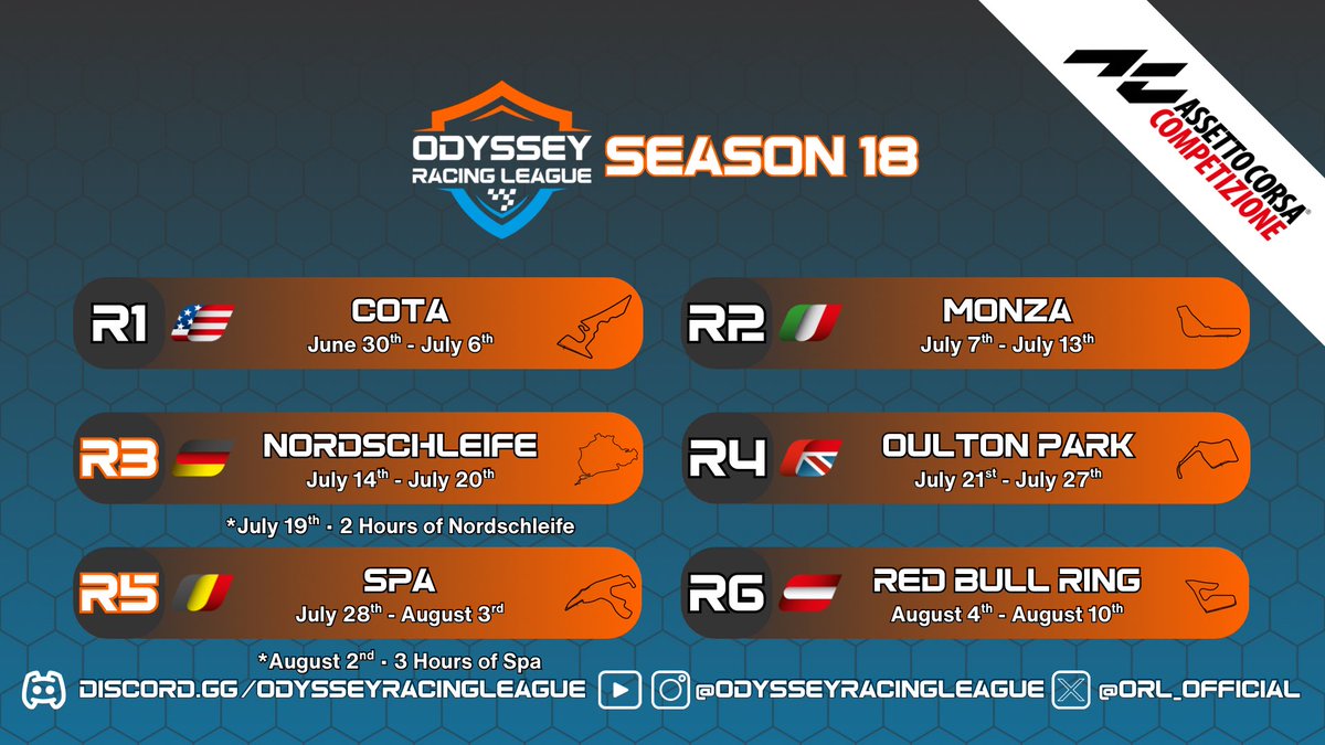 ORL_Official's tweet photo. S18 is live! Join us for a thrilling 6 round season across our 4 championships!

#odysseyracingleague #orl #acc #simracing #esports #gt2 #gt3 #gt4 #porschecup https://t.co/0AQ6DEOx9F