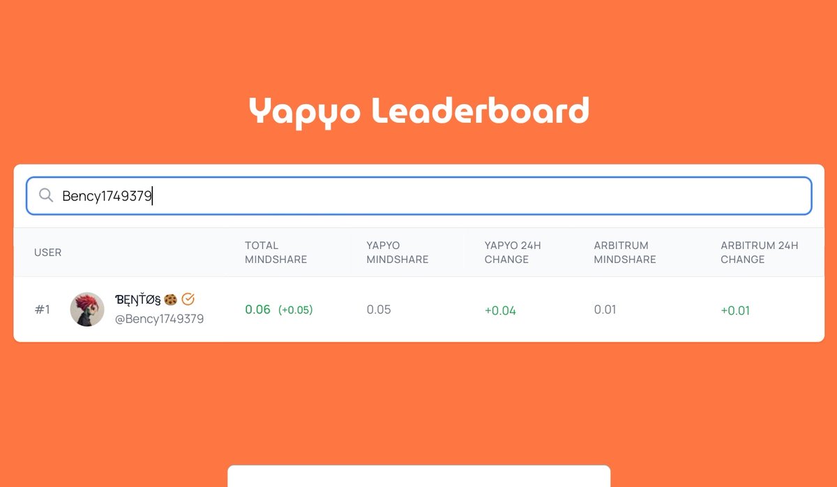 ƁĘŊŤØ§ tweet media