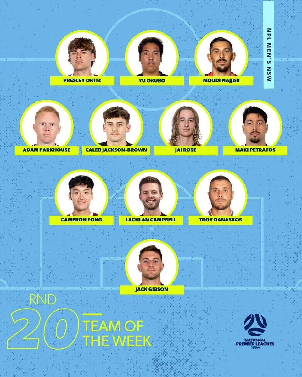 NWS Spirit FC (@nwsspiritfc) on Twitter photo Slipped past defenders, landed in the <a href="/NPLNSW/">NPL New South Wales</a> Mens Team of the Week. Thatβs just Yu being Yu.
#SpiritTribe Slipped past defenders, landed in the <a href="/NPLNSW/">NPL New South Wales</a> Mens Team of the Week. Thatβs just Yu being Yu.
#SpiritTribe