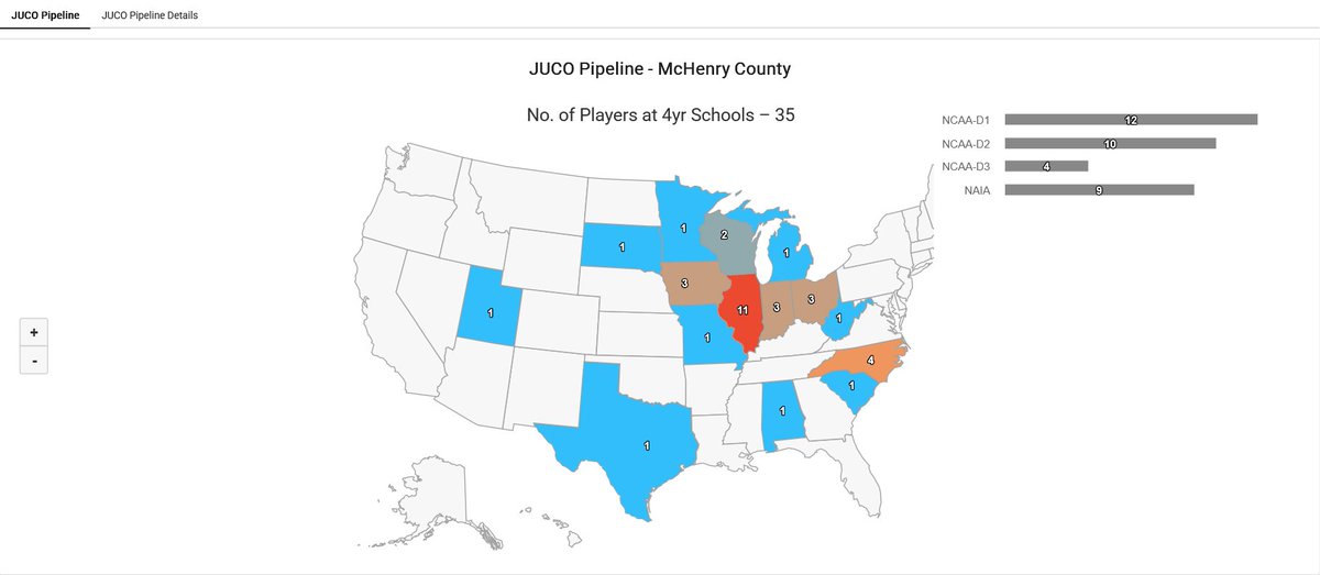 InsightsCollege's tweet image. Congrats Mr. Readdy,

@McCoBaseball is a very successful program with a good pipeline