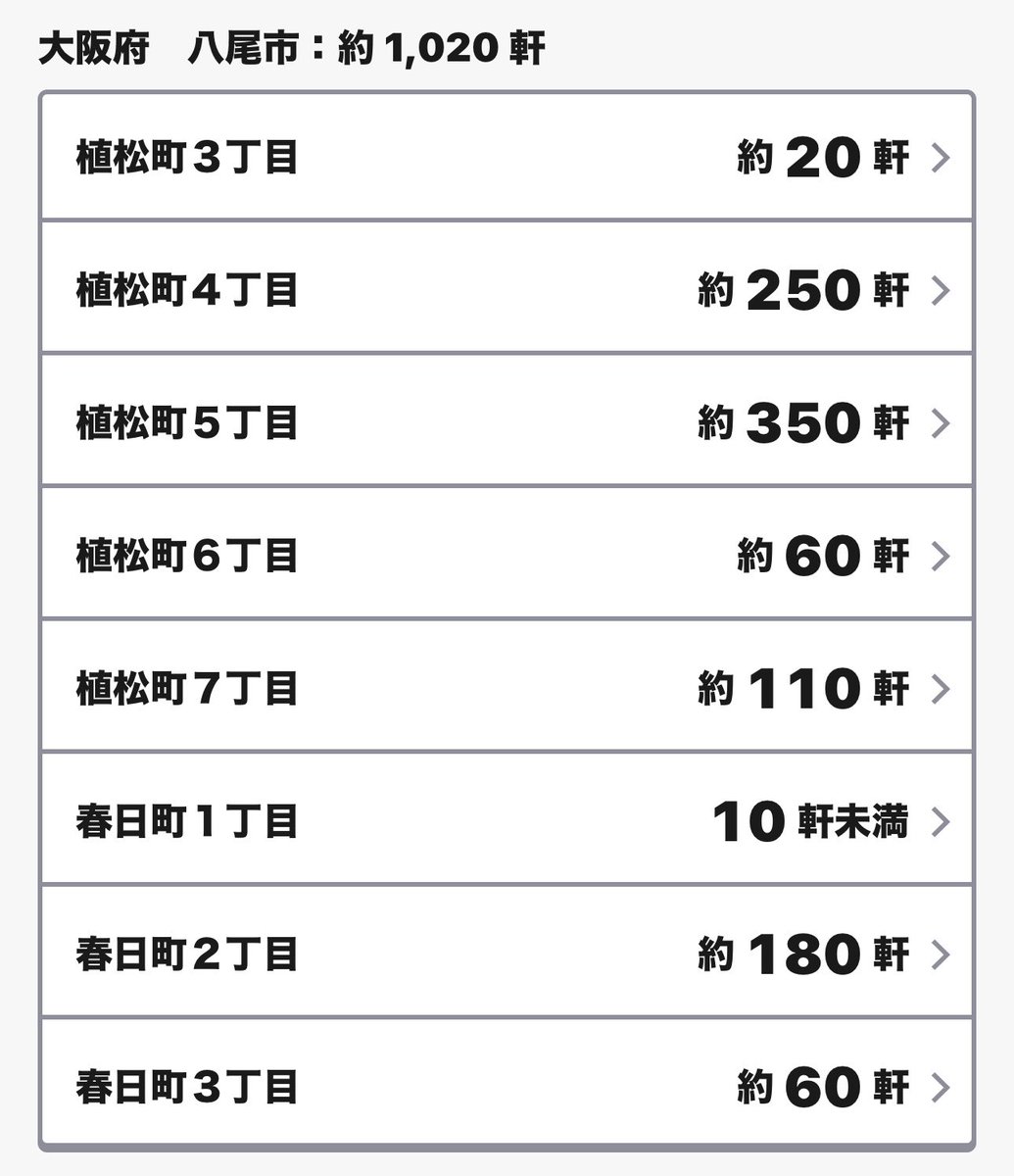 6/26・10:52現在、八尾市内の以下の地域で停電が発生。ご注意下さい