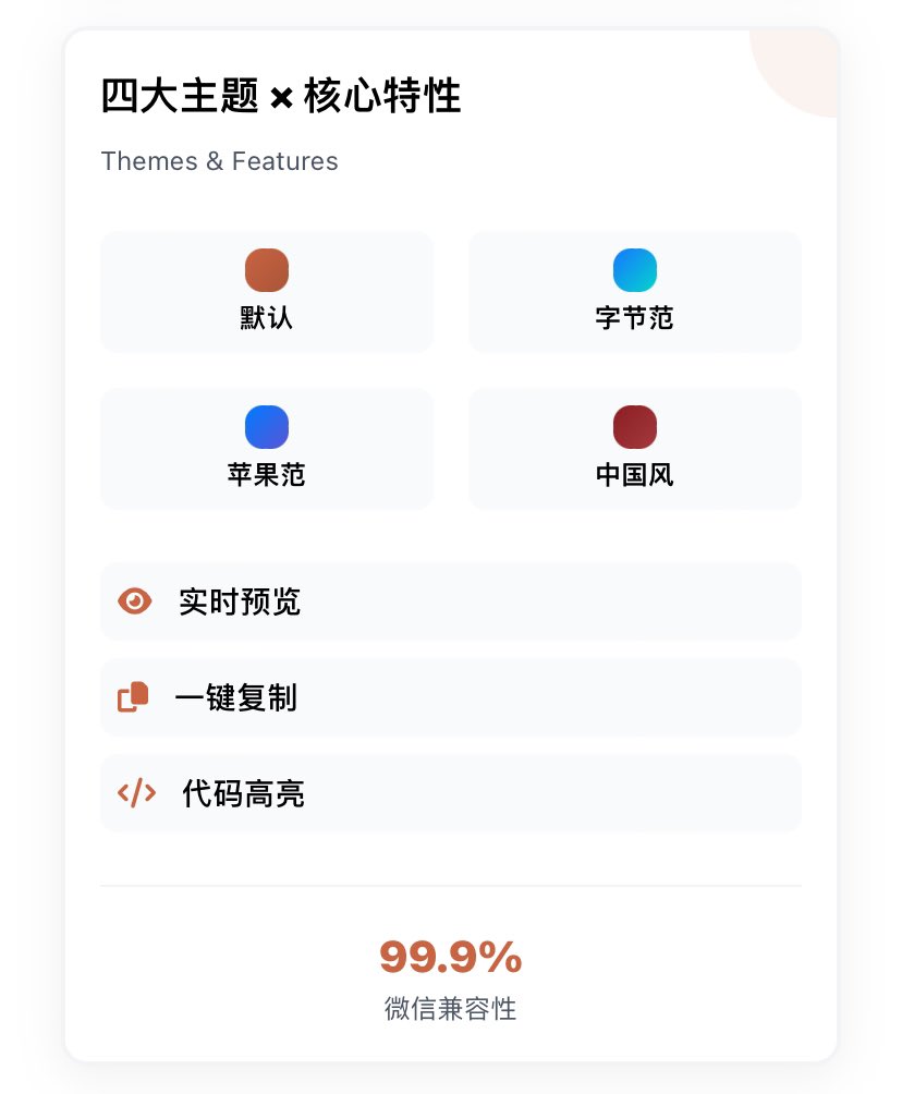 推文配图 2