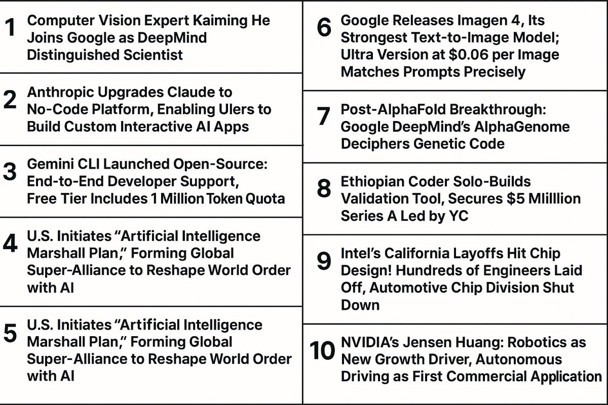 Today's #DeGPT AI Headlines Summary  
June 26, 2025, Thursday  
———————————  
#AI #News #Collection