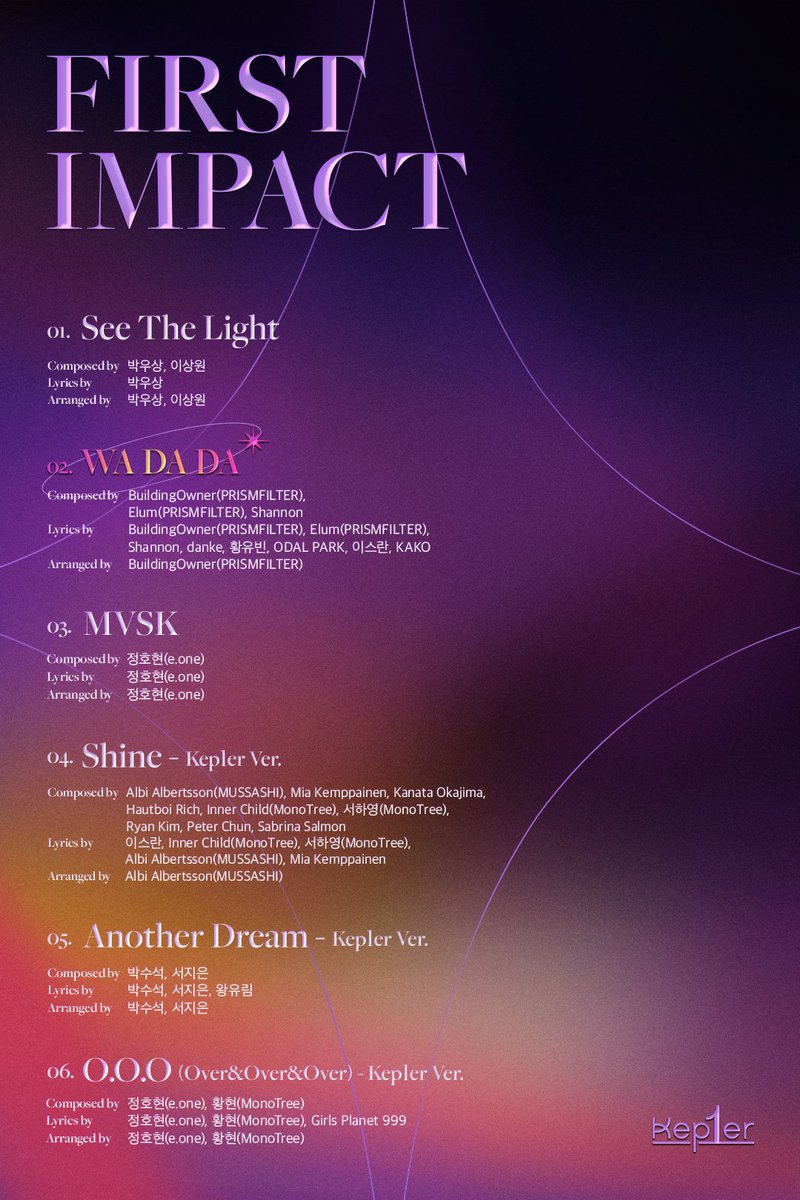 𝐈n this uni𝐯erse it's 𝔜ou &amp; I, so 𝐥et's start
𝕚nside : ケプラ–☄️♡ 𝕝ab for 𝔉irst impact

𝕚'll run 𝐟aster than an𝕪one else to where
u are ꒰ 𝐰a-𝖉a-𝖉a ꒱ con𝕔ept ver ✮ #𝔊𝕗s

runing 𝚟room ⊰ 𝚟room, like 𝔖upërs︎✺ni𝕔
𝖍eands up 𝐟or this 𝕚conic ⏜ ˳ デビュウ!