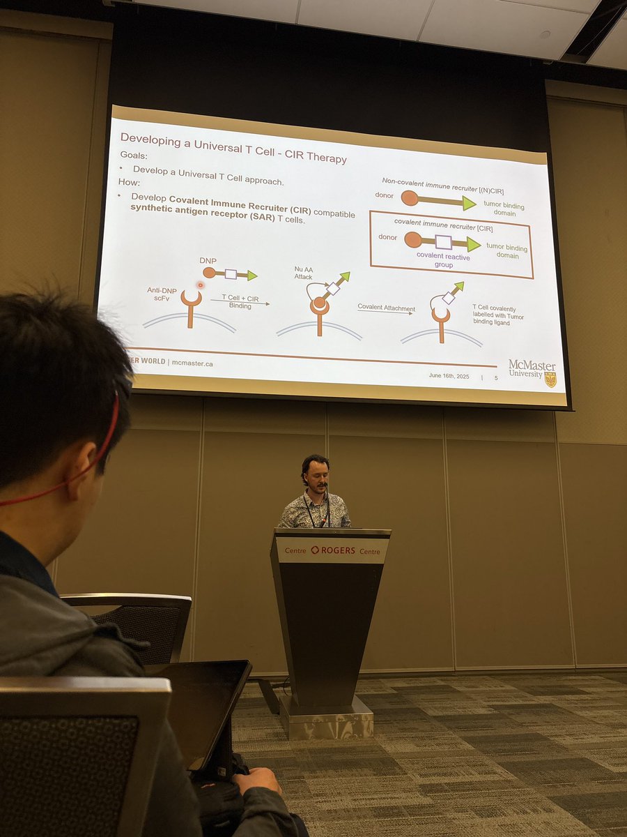 LabRullo's tweet image. Brilliant presentations by @RulloLab @LabRullo group members in the chemical biology division at the nationals #CSC2025 !  Covalent ternary complexes, affinity electrophile mechanisms, reversible covalency , immunotherapy and more !
