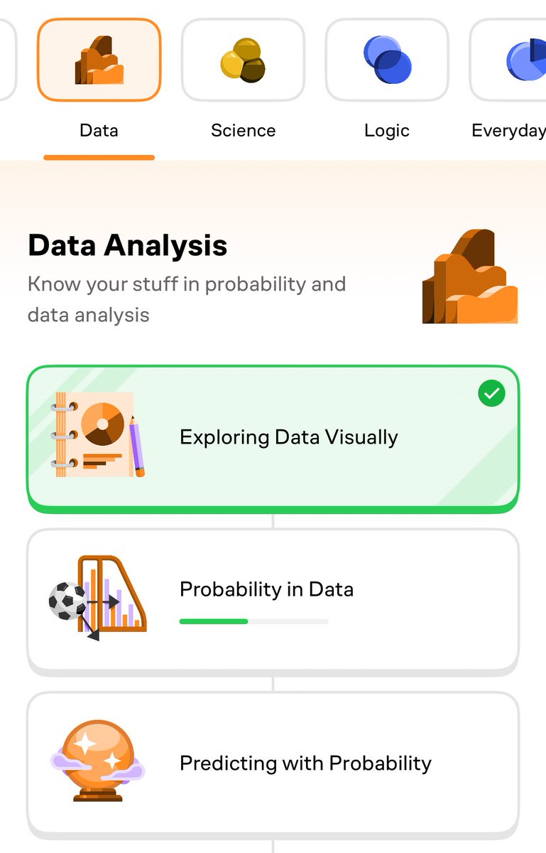 surayaror's tweet photo. So I'm learning Data Analysis through the Brilliant app (paid but recommended!) and at first it was wah this is easy but now I'm getting to the hard part and I wanna cry huhu no wonder data analysts are paid a lot https://t.co/pQbNvpSi8X