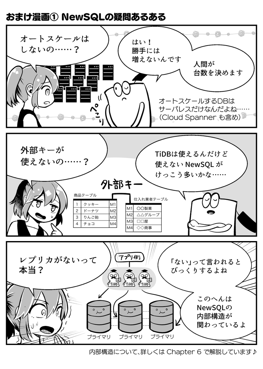 【おまけ漫画① NewSQLの疑問あるある】
『わかばちゃんとつくって、壊して、直して学ぶ NewSQL入門』
7/16発売・予約受付中📕 #翔泳社