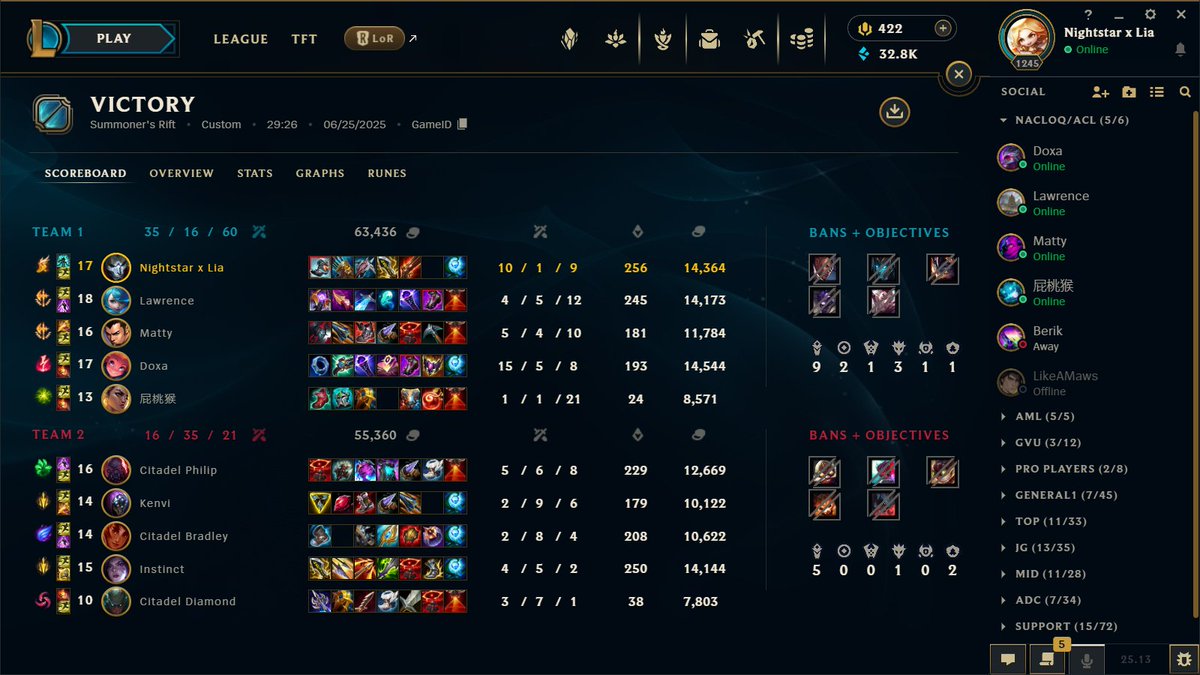 🥈2nd place ACL🥈

Much love to my team, and ggs to Citadel, nobody beats us 10 times in a row