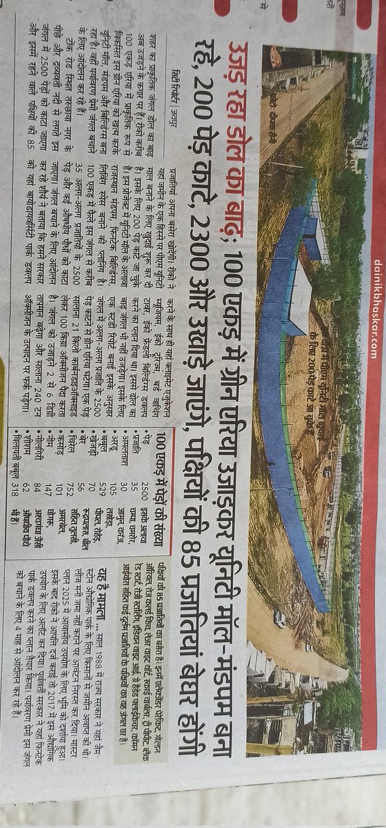 abhishekmeena_n's tweet image. पेड़ कटेंगे, पक्षी उड़ेंगे, फिर कहां से लाओगे हरियाली?
जयपुर में 1988 से मौजूद ‘ग्रीन जोन’ खत्म किया जा रहा है।
यूनिटी मॉल बनाने की कीमत पर्यावरण चुकाएगा।
क्या हम आने वाली पीढ़ियों को कंक्रीट का जंगल देना चाहते हैं?

#EnvironmentJustice #SaveJailKaBagh 
@BJP4Rajasthan