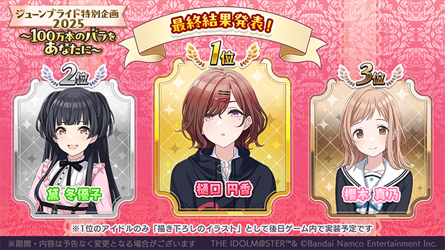 imassc_official's tweet photo. 「ジューンブライド特別企画2025 ～100万本のバラをあなたに～」の
「6月を飾るアイドル」の結果発表です！

1位：樋口 円香さん
2位：黛 冬優子さん
3位：櫻木 真乃さん

1位に選ばれたアイドルは「描き下ろしのイラスト」として後日ゲーム内への実装を予定しています

4～10位のアイドルのみなさんはこちらです

4位：杜野 凛世さん
5位：風野 灯織さん
6位：大崎 甘奈さん
7位：七草 にちかさん
8位：田中 摩美々さん
9位：斑鳩 ルカさん
10位：鈴木 羽那さん

今回の「全得票数」、「ユニット毎の合計得票数」「ユニット毎の1人あたりの平均得票数」はこちらです
すごい票数ですね～
たくさんの応援、ありがとうございます～

■全得票数
2107億8316万5435票

■ユニット毎の合計得票数
295億1747万0943票（イルミネーションスターズ）
370億5654万3324票（アンティーカ）
301億4603万6558票（放課後クライマックスガールズ）
252億7789万4073票（アルストロメリア）
235億0428万5826票（ストレイライト）
254億1011万2457票（ノクチル）
171億8797万3853票（シーズ）
226億8284万8401票（コメティック）

■ユニット毎の1人あたりの平均得票数
98億3915万6981票（イルミネーションスターズ）
74億1130万8665票（アンティーカ）
60億2920万7312票（放課後クライマックスガールズ）
84億2596万4691票（アルストロメリア）
78億3476万1942票（ストレイライト）
84億7003万7486票（ノクチル）
85億9398万6927票（シーズ）
75億6094万9467票（コメティック）

#シャニマス #idolmaster #シャニマスブライダル投票