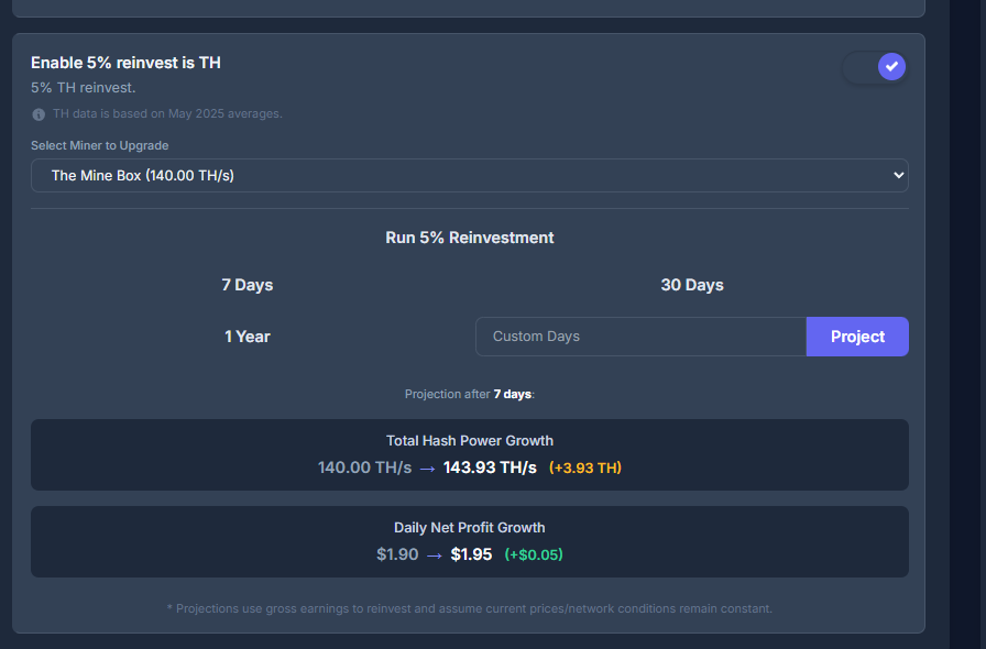 ItsMeOrestis's tweet photo. Next BTC drop? No sweat. 😅 We've added new tools to help you stay ahead.

✅ See your miner break even BTC price
✅ Auto-reinvest your TH any day amount🔄 
✅ Save profit reports for later📂
See for yourself and drop your profit reports in the comments!👇
https://t.co/CyYMov0AH2 https://t.co/8rU69T5Ymq