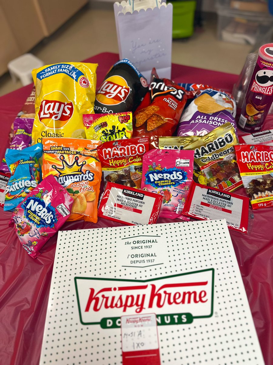 Ms. Yarra (@msnyarra) on Twitter photo Threw a “carnival” themed end of the year party for my Gr. 3s and they were so happy & excited to bring in their personal devices!! 🍩🍭🥤 The joy in their smiles is absolutely priceless! 🌸 #Grade3 #EndOfTheYear #ClassParty <a href="/StAlphonsaDP/">St. Alphonsa Catholic Elementary School</a> Threw a “carnival” themed end of the year party for my Gr. 3s and they were so happy & excited to bring in their personal devices!! 🍩🍭🥤 The joy in their smiles is absolutely priceless! 🌸 #Grade3 #EndOfTheYear #ClassParty <a href="/StAlphonsaDP/">St. Alphonsa Catholic Elementary School</a>