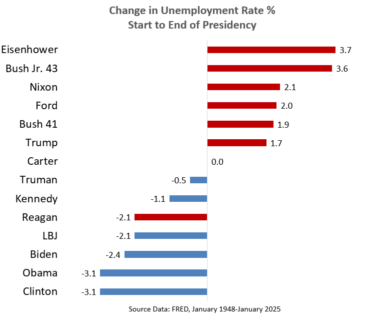 David Doney tweet media