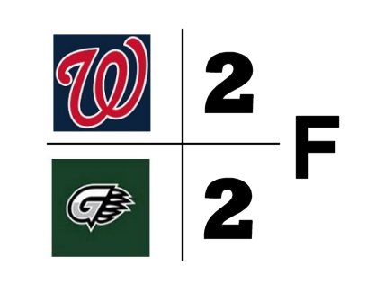 Let's get to the Wednesday night scoreboard:

Washington Twp Senators 2, South Jersey Grizzlies 2

AJ Palumbo launched two solo homers for the Grizzlies. 

Both teams earn a point in game called after seven innings due to darkness.