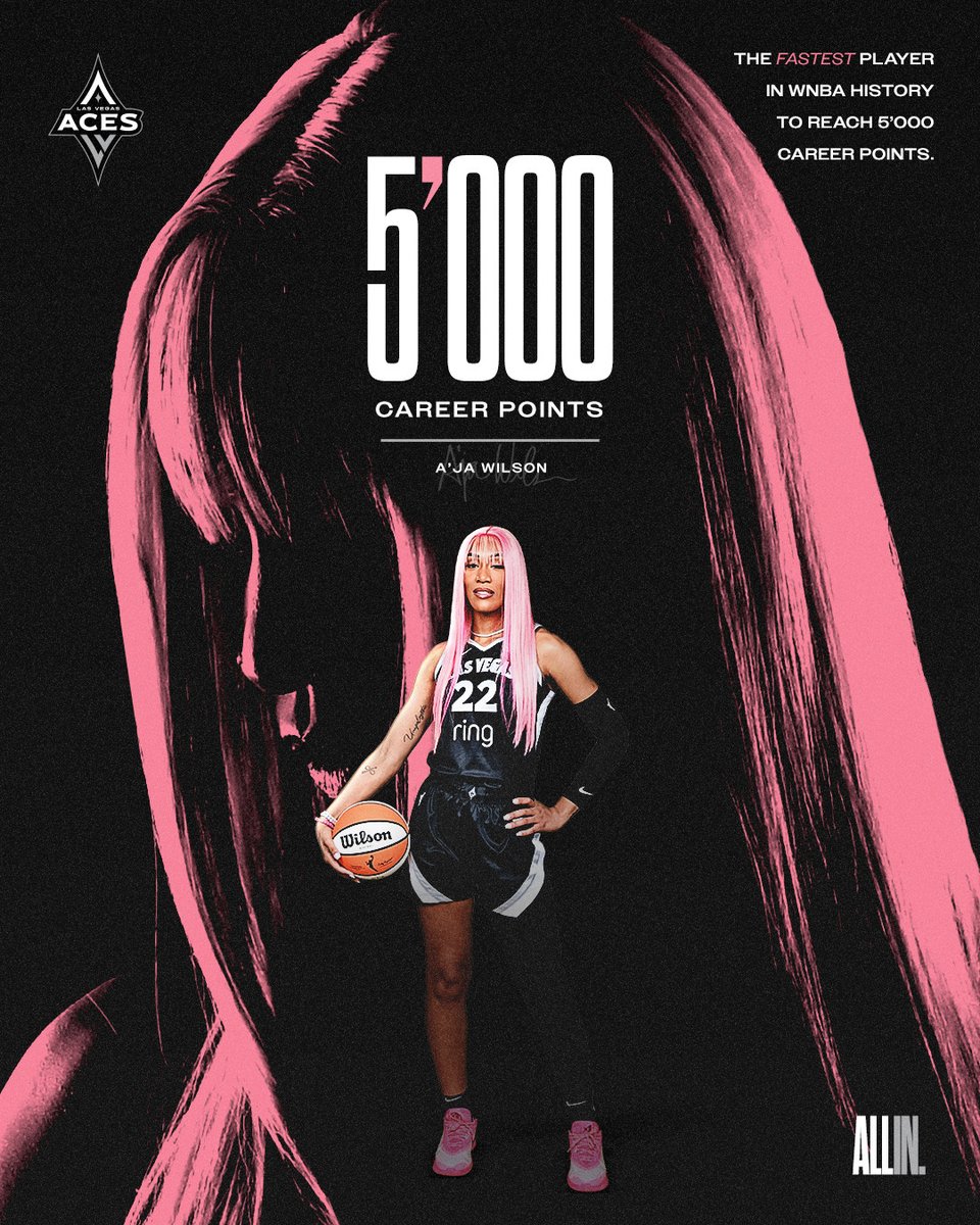 She made history 👏 ry 👏 ry 👏

<a href="/_ajawilson22/">A'ja Wilson</a> is the fastest player in <a href="/WNBA/">WNBA</a> history to reach 5'000 career points!

#ALLINLV