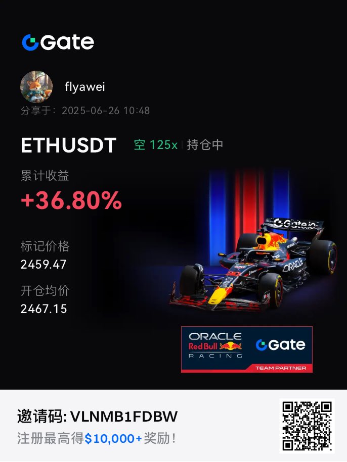 flyiiawei's tweet image. 今天还是大饼比较强势，昨天反弹到107后一直在这个区间震荡，反观ETH 就比较弱了。

顺着大势继续空二饼！收益率35%，今天的油钱有啦！@Gate_io

话说Gate.com 合约越来越好用了，开单非常方便，倍数最高125倍，小资金滚仓非常舒服！
#合约战神 #Gate合约挑战 #GateCom