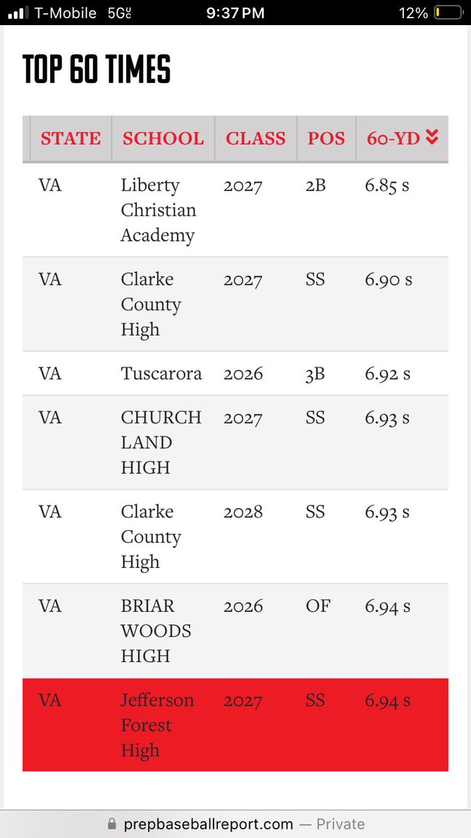 Jack Mistretta tweet media
