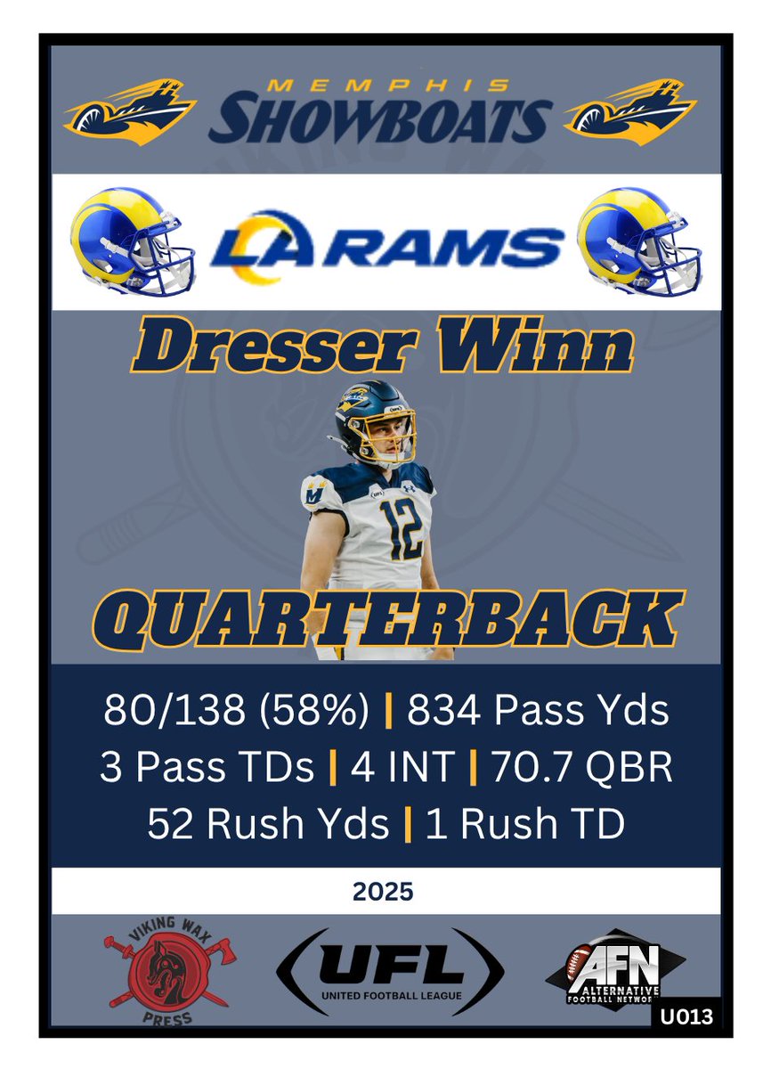 VikingWaxPress's tweet photo. UFL -> NFL update: Per @JamesLarsenPFN Dresser Winn is signing with the L.A. Rams for another shot at the NFL.  
#UFLtoNFL #UFL #NFL #usflshowboats #LARams 
@TheOfficialAFN @XFLMikeG https://t.co/OBlvJsgWoe