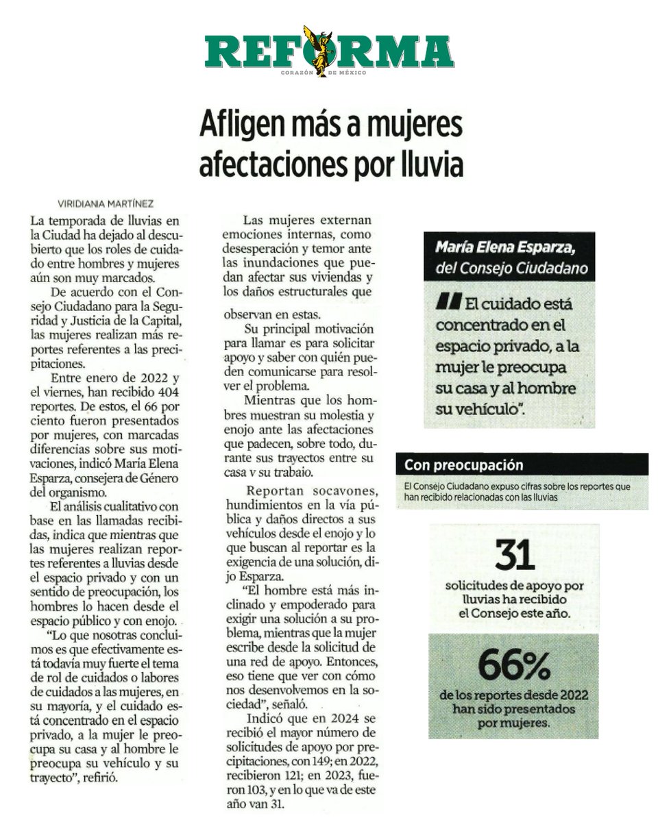 En #ElConsejo, 66% de los reportes son de mujeres desde casa; hombres reportan daños en autos o vía pública. ¡Reporta! #LíneaDeSeguridad y #ChatDeConfianza 55 5533 5533. Apoyo jurídico y psicológico GRATIS, confidencial y 24/7. Nota de nuestra Consejera en Género, Dra.